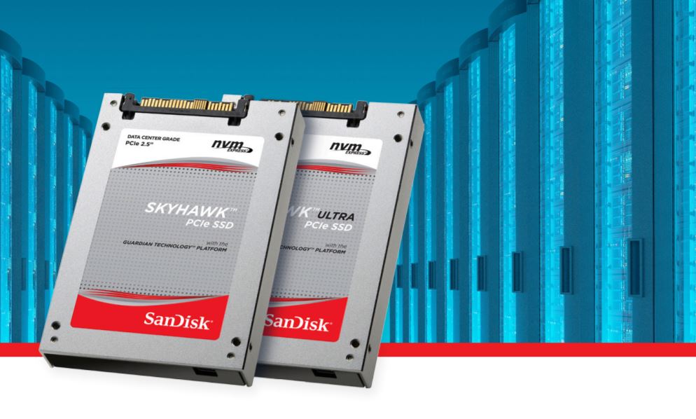 sandisk data recovery